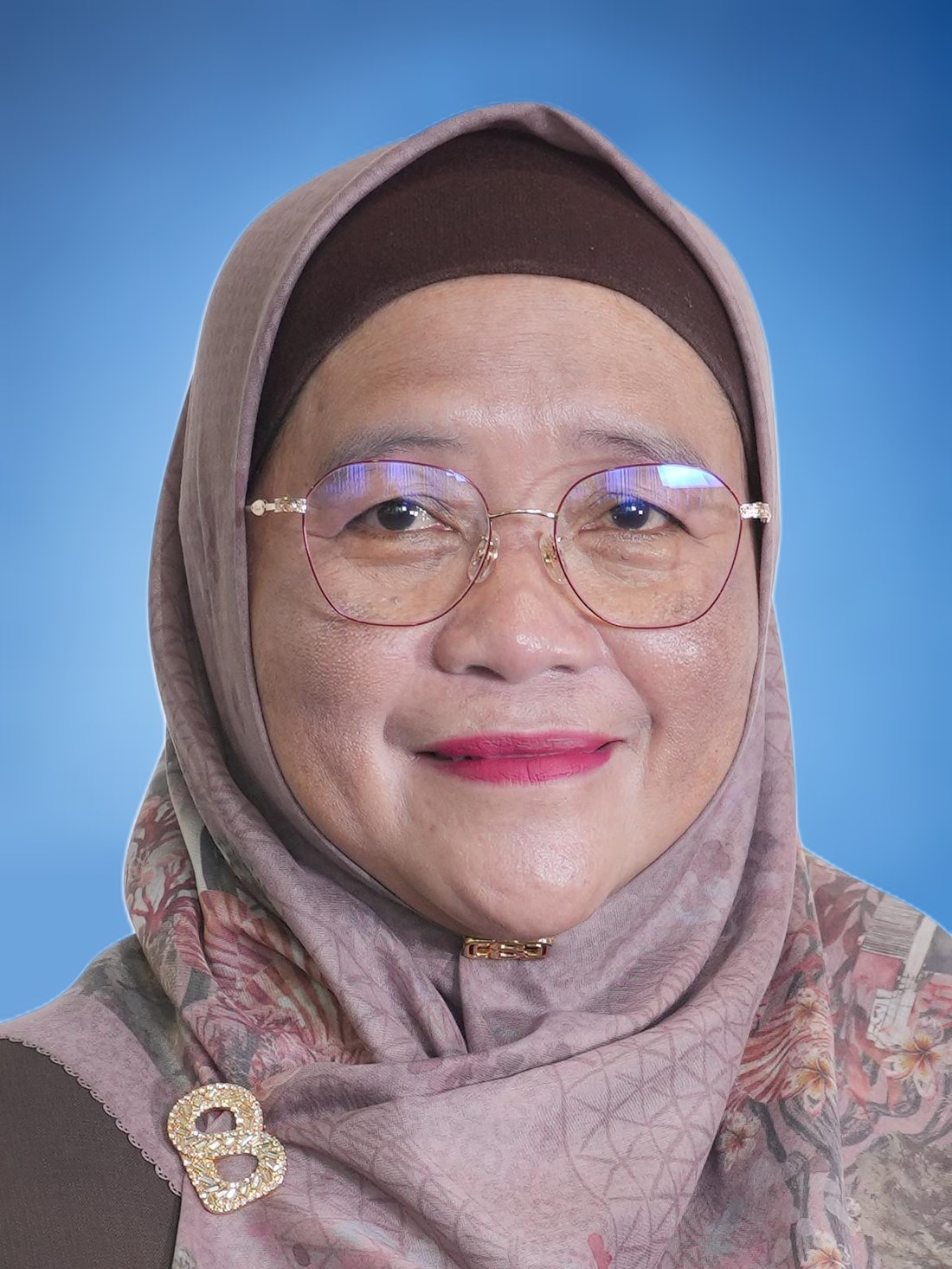 Prof. Dr. Retna Apsari, M.Si.